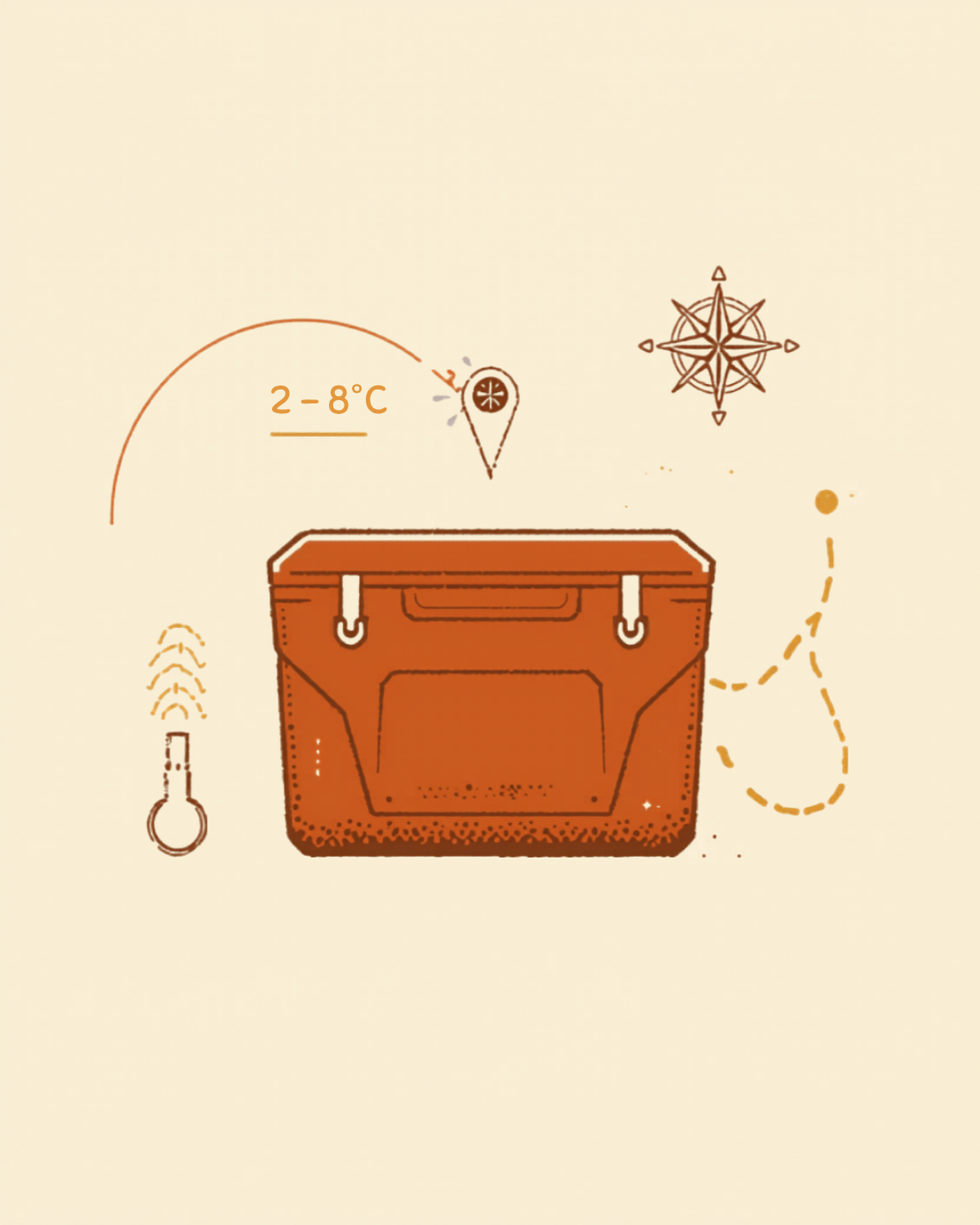 Cold chain pharmacy delivery illustration: insulated cooler with 2 to 8 degree Celsius thermometer, compass rose, and route line